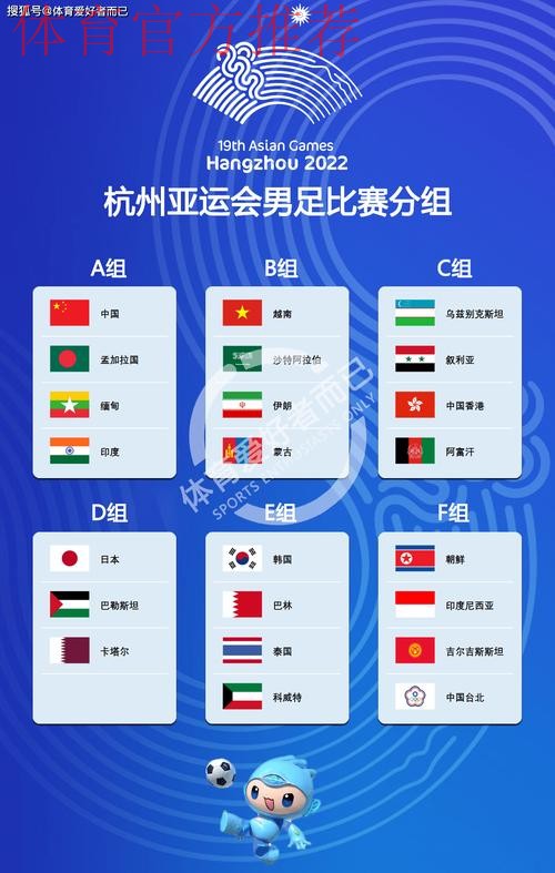 杭州亚运会足球项目抽签 中国男、女足分组确定 杭州亚运会足球项目抽签 中国男、女足分组确定