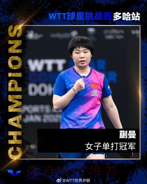 WTT多哈冠军赛:蒯曼3-1获胜 晋级女单八强