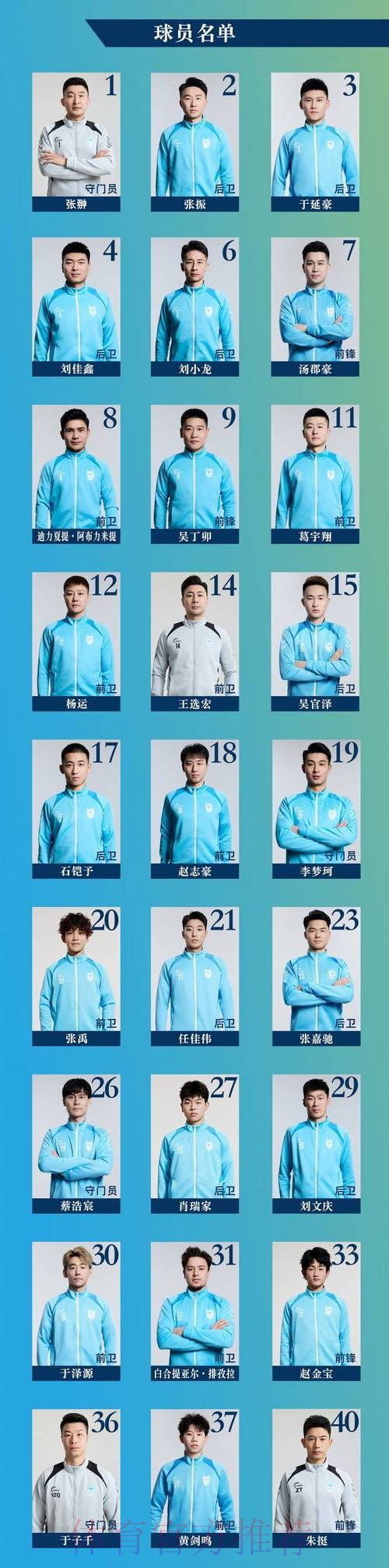 中冠联赛纪录片《久久为功》第四集——每个人，中冠人